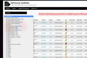 Как пользоваться Kies Samsung, чтобы обновить Андроид Аварийное восстановление программного обеспечения samsung